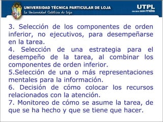 3. Selección de los componentes de orden inferior, no ejecutivos, para desempeñarse en la tarea. 4. Selección de una estrategia para el desempeño de la tarea, al combinar los componentes de orden inferior. 5.Selección de una o más representaciones mentales para la información. 6. Decisión de cómo colocar los recursos relacionados con la atención. 7. Monitoreo de cómo se asume la tarea, de que se ha hecho y que se tiene que hacer. 