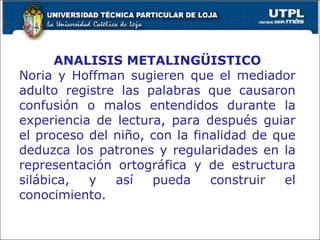 ANALISIS METALINGÜISTICO Noria y Hoffman sugieren que el mediador adulto registre las palabras que causaron confusión o malos entendidos durante la experiencia de lectura, para después guiar el proceso del niño, con la finalidad de que deduzca los patrones y regularidades en la representación ortográfica y de estructura silábica, y así pueda construir el conocimiento. 
