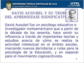 5 DAVID AUSUBEL Y SU TEORIA DEL APRENDIZAJE SIGNIFICATIVO David Ausubel fue un psicólogo educativo e Investigador norteamericano que a partir de la década de los sesenta, hace sentir su influencia a través de importantes teorías y estudios acerca de cómo se realiza la actividad intelectual en el ámbito escolar, marcando nuevos derroteros o rutas para la psicología de la Educación, y en especial para el movimiento cognoscitivista. 