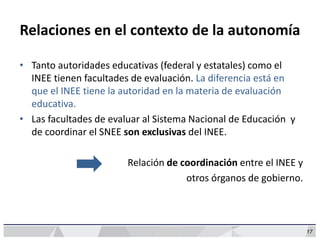 17
Relaciones en el contexto de la autonomía
• Tanto autoridades educativas (federal y estatales) como el
INEE tienen facultades de evaluación. La diferencia está en
que el INEE tiene la autoridad en la materia de evaluación
educativa.
• Las facultades de evaluar al Sistema Nacional de Educación y
de coordinar el SNEE son exclusivas del INEE.
Relación de coordinación entre el INEE y
otros órganos de gobierno.
 