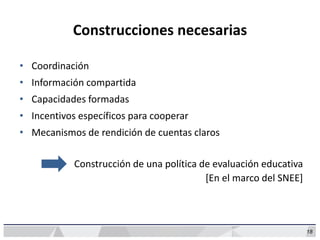 18
Construcciones necesarias
• Coordinación
• Información compartida
• Capacidades formadas
• Incentivos específicos para cooperar
• Mecanismos de rendición de cuentas claros
Construcción de una política de evaluación educativa
[En el marco del SNEE]
 