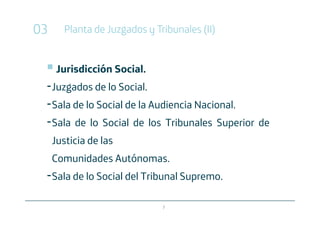 03      Planta de Juzgados y Tribunales (II)


      Jurisdicción Social.
 -Juzgados de lo Social.
 -Sala de lo Social de la Audiencia Nacional.
 -Sala de lo Social de los Tribunales Superior de
     Justicia de las
     Comunidades Autónomas.
 -Sala de lo Social del Tribunal Supremo.
                               7
 