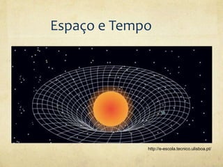 http://e-escola.tecnico.ulisboa.pt/
Espaço e Tempo
 