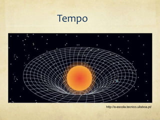 http://e-escola.tecnico.ulisboa.pt/
Tempo
 