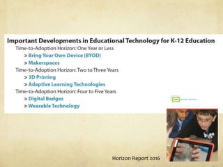 Horizon Report 2016
 