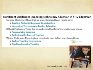 Horizon Report 2015
 