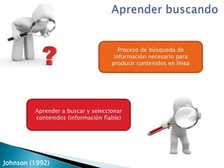 Aprender buscandoProceso de búsqueda de información necesario para producir contenidos en líneaAprender a buscar y seleccionar contenidos (información fiable) Johnson (1992)