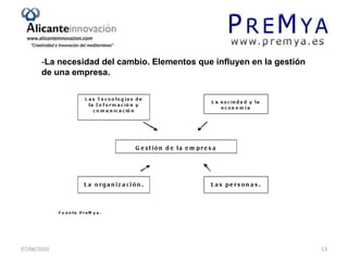 Los sistema crean sinergias, se retroalimentan.