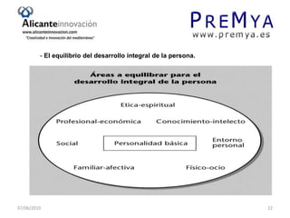 5) La quinta disciplina, Generar el pensamiento sistémico.	Teoría general de Sistemas..