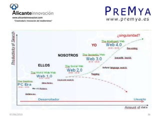07/06/201020Hacia una nueva cultura organizacional.Cada empresa es diferente, pero nos aventuramos a decir cuales son los rasgos culturales esenciales actualmente.http://wp.me/peaZU-7z1- Apoyar la diferenciación.2- Visión global e integral.3- Disposición a aceptar diferencias.4- Desarrollar capacidad de asumir riesgos.5- Ser autocríticos y escuchar a todos.6- Gestionar los conflictos.7- Aprender a desaprender y a aprehender.8- El cliente es el centro.9- Contrato psicológico.10- Estimular la creatividad.11- La honestidad y la ética.12- Buscar el equilibrio.