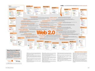 07/06/201021 El cliente es el centro.07/06/201022 El equilibrio del desarrollo integral de la persona.07/06/201023Las condición es la confianza y la credibilidad.07/06/201024La gestión del cambio.¿ Se puede garantizar el éxito en un proceso de cambio?No existen recetas que garanticen el éxito. Entre la cultura actual y la ideal pueden haber  diferencias como de una persona a otra existen.¿Quieren conocer cual va a ser el caballo ganador? No lo duden, apuesten un poco por cada uno. Apuesten por la diversidad.Este es un comentario apuntado por Eduardo Punset.