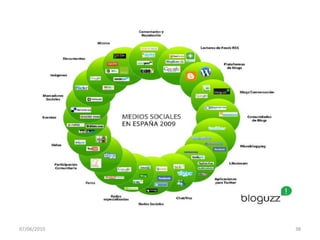 07/06/201025La gestión del cambio. La importancia del LIDER.