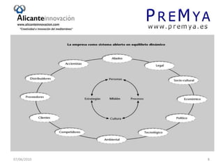 Libro: Peter Senge (1999). La Quinta Disciplina. Barcelona: Ediciones Granica.07/06/20104La empresa sistema abierto.	- Surge de la premisa básica de la teoría de sistemas, en concreto, en su aplicación a los sistemas abiertos, bajo ello la organización tiene características comunes a todos los sistemas vivos.	- La comprensión de estas características nos permite trabajar con las tendencias naturales de un sistema, en vez de luchar contra ellas.	- La quinta disciplina. La organización que aprende.