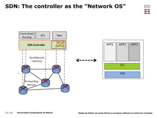 13 / 42 Universidad Complutense de Madrid Redes de Datos: de entes físicos a procesos software en entornos virtuales
SDN: The controller as the ”Network OS”
 