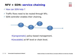 17 / 42 Universidad Complutense de Madrid Redes de Datos: de entes físicos a procesos software en entornos virtuales
NFV + SDN: service chaining
 How can SDN help ?
 Traffic flows need to be routed through NFs.
 SDN controller enables their chaining.
(programatic) policy-based management.
(escalable) at NF level or chain level.
NF
1 NF
2
NF
3
NF
4
 