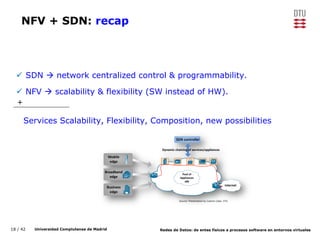 18 / 42 Universidad Complutense de Madrid Redes de Datos: de entes físicos a procesos software en entornos virtuales
NFV + SDN: recap
 SDN  network centralized control & programmability.
 NFV  scalability & flexibility (SW instead of HW).
+
Services Scalability, Flexibility, Composition, new possibilities
Mobile
edge
Broadband
edge
Business
edge
SDN controller
Internet
Pool of
Appliances
x86
Dynamic chaining of services/appliances
Source: Presentation by Cosmin Caba. DTU
 