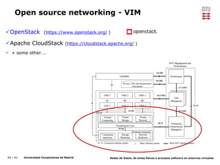 30 / 42 Universidad Complutense de Madrid Redes de Datos: de entes físicos a procesos software en entornos virtuales
Open source networking - VIM
OpenStack (https://www.openstack.org/ )
Apache CloudStack (https://cloudstack.apache.org/ )
 + some other….
 