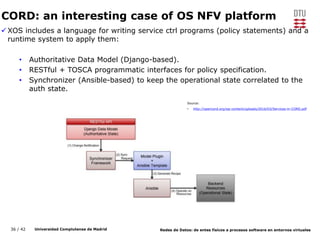 36 / 42 Universidad Complutense de Madrid Redes de Datos: de entes físicos a procesos software en entornos virtuales
CORD: an interesting case of OS NFV platform
XOS includes a language for writing service ctrl programs (policy statements) and a
runtime system to apply them:
• Authoritative Data Model (Django-based).
• RESTful + TOSCA programmatic interfaces for policy specification.
• Synchronizer (Ansible-based) to keep the operational state correlated to the
auth state.
Source:
• http://opencord.org/wp-content/uploads/2016/03/Services-in-CORD.pdf
 