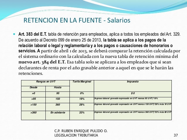 Retenciones En La Fuente 2016 Colombia | tabla de retenciones en la fuente 2016 colombia tabla Retenciones En La Fuente 2016 Colombia | tabla de retenciones en la fuente 2016 colombia tabla