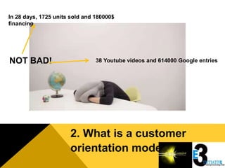 In 28 days, 1725 units sold and 180000$
financing.




NOT BAD!                        38 Youtube videos and 614000 Google entries




                      2. What is a customer
                      orientation model
 