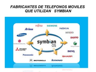 FABRICANTES DE TELEFONOS MOVILES  QUE UTILIZAN  SYMBIAN 