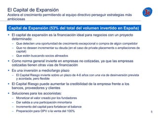 El Capital de Expansión
Acelera el crecimiento permitiendo al equipo directivo perseguir estrategias más
ambiciosas

Capital de Expansión (53% del total del volumen invertido en España)
 El capital de expansión es la financiación ideal para negocios con un proyecto
determinado:
– Que detecten una oportunidad de crecimiento excepcional o compra de algún competidor
– Que no deseen incrementar su deuda (en el caso de private placements o ampliaciones de
capital)
– Que estén buscando socios alineados

 Como norma general invierte en empresas no cotizadas, ya que las empresas
cotizadas tienen otras vías de financiación
 Es una inversión a medio/largo plazo
– El Capital Riesgo invierte sobre un plazo de 4-6 años con una vía de desinversión prevista
y acordada, pero flexible

 El Capital Riesgo puede aumentar la credibilidad de la empresa frente a los
bancos, proveedores y clientes
 Soluciones para los accionistas:
–
–
–
–

Monetizar el valor creado por los fundadores
Dar salida a una participación minoritaria
Incremento del capital para fortalecer el balance
Preparación para OPV o la venta del 100%

5

 
