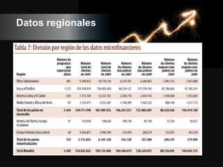 -12-
#seminariosCIFF2.0
Datos regionales
 