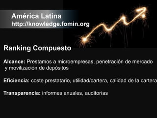 -13-
#seminariosCIFF2.0
América Latina
http://knowledge.fomin.org
Ranking Compuesto
Alcance: Prestamos a microempresas, penetración de mercado
y movilización de depósitos
Eficiencia: coste prestatario, utilidad/cartera, calidad de la cartera
Transparencia: informes anuales, auditorías
 