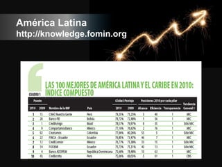 -14-
#seminariosCIFF2.0
América Latina
http://knowledge.fomin.org
 