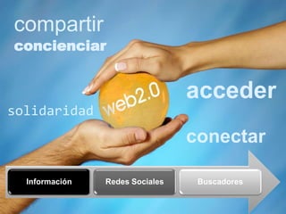 -17-
#seminariosCIFF2.0
compartir
concienciar
conectar
acceder
solidaridad
Información Redes Sociales Buscadores
 