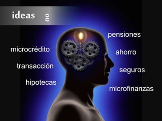 -6-
#seminariosCIFF2.0
ideas
nomicrocrédito
transacción
pensiones
ahorro
seguros
hipotecas
microfinanzas
 