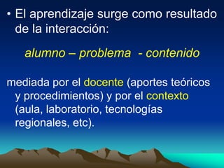 • El aprendizaje surge como resultado
de la interacción:
alumno – problema - contenido
mediada por el docente (aportes teóricos
y procedimientos) y por el contexto
(aula, laboratorio, tecnologías
regionales, etc).
 