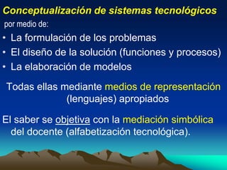 Conceptualización de sistemas tecnológicos
por medio de:
• La formulación de los problemas
• El diseño de la solución (funciones y procesos)
• La elaboración de modelos
Todas ellas mediante medios de representación
(lenguajes) apropiados
El saber se objetiva con la mediación simbólica
del docente (alfabetización tecnológica).
 