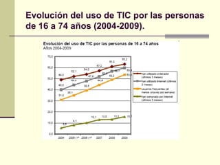 Evolución del uso de TIC por las personas
de 16 a 74 años (2004-2009).
 