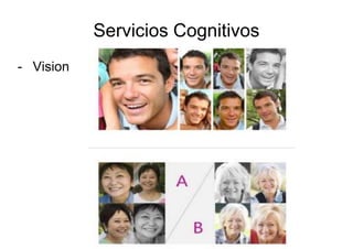 Servicios Cognitivos
- Vision
 