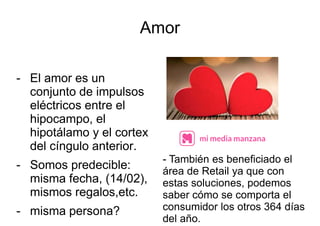 Amor
- El amor es un
conjunto de impulsos
eléctricos entre el
hipocampo, el
hipotálamo y el cortex
del cíngulo anterior.
- Somos predecible:
misma fecha, (14/02),
mismos regalos,etc.
- misma persona?
- También es beneficiado el
área de Retail ya que con
estas soluciones, podemos
saber cómo se comporta el
consumidor los otros 364 días
del año.
 