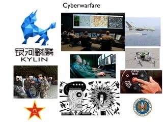 Cyberwarfare
 