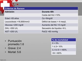 Pancreatitis Aguda y Cronica | PPTX