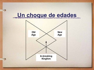 Un choque de edades
Old
Age
New
Age
In-breaking
Kingfom
 