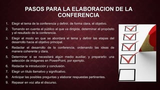 PASOS PARA LA ELABORACION DE LA 
CONFERENCIA 
1. Elegir el tema de la conferencia y definir, de forma clara, el objetivo. 
2. Tomando en cuenta el público al que va dirigida, determinar el propósito 
y el resultado de la conferencia. 
3. Elegir el modo en que se abordará el tema y definir las etapas del 
desarrollo hacia el objetivo principal. 
4. Redactar el desarrollo de la conferencia, ordenando las ideas de 
manera coherente y clara. 
5. Determinar si se necesitará algún medio auxiliar, y prepararlo: una 
selección de imágenes en PowerPoint, por ejemplo. 
6. Redactar la introducción y conclusión. 
7. Elegir un título llamativo y significativo. 
8. Anticipar las posibles preguntas y elaborar respuestas pertinentes. 
9. Repasar en voz alta el discurso. 
 
