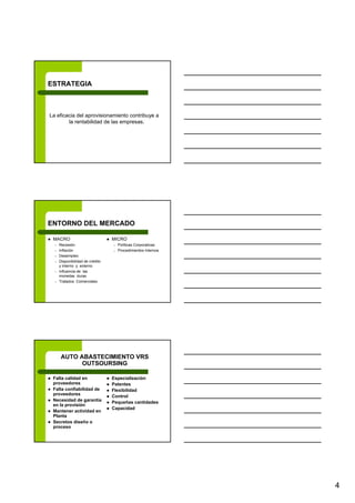 4
ESTRATEGIA
La eficacia del aprovisionamiento contribuye a
la rentabilidad de las empresas.
ENTORNO DEL MERCADO
MACRO
– Recesión
– Inflación
– Desempleo
– Disponibilidad de crédito
y interno y externo
– Influencia de las
monedas duras
– Tratados Comerciales
MICRO
– Políticas Corporativas
– Procedimientos Internos
AUTO ABASTECIMIENTO VRS
OUTSOURSING
Falta calidad en
proveedores
Falta confiabilidad de
proveedores
Necesidad de garantía
en la provisión
Mantener actividad en
Planta
Secretos diseño o
proceso
Especialización
Patentes
Flexibilidad
Control
Pequeñas cantidades
Capacidad
 