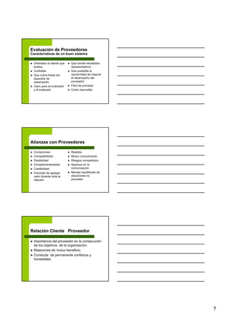 7
Evaluación de Proveedores
Características de un buen sistema
Orientado al cliente que
evalúa
Confiable
Que cubra todos los
aspectos de
desempeño
Claro para el evaluador
y el evaluado
Que brinde resultados
representativos
Que posibilite la
oportunidad de mejorar
el desempeño del
proveedor
Fácil de procesar
Costo razonable
Alianzas con Proveedores
Compromiso
Compatibilidad
Flexibilidad
Complementariedad
Credibilidad
Voluntad de agregar
valor durante toda la
relación
Realista
Mutuo conocimiento
Riesgos compartidos
Apertura en la
comunicación
Manejo equilibrado de
situaciones no
previstas
Relación Cliente Proveedor
Importancia del proveedor en la consecución
de los objetivos de la organización.
Relaciones de mutuo beneficio.
Conducta de permanente confianza y
honestidad.
 