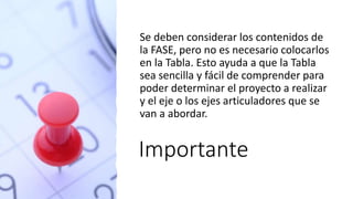 Importante
Se deben considerar los contenidos de
la FASE, pero no es necesario colocarlos
en la Tabla. Esto ayuda a que la Tabla
sea sencilla y fácil de comprender para
poder determinar el proyecto a realizar
y el eje o los ejes articuladores que se
van a abordar.
 