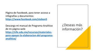 ¿Deseas más
información?
Página de Facebook, para tener acceso a
infografías y documentos:
https://www.facebook.com/stobon5
Descarga mi manual de Programa Analítico
de mi página web:
https://cife.edu.mx/recursos/materiales-
para-apoyar-la-elaboracion-del-programa-
analitico/
 