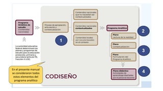 En el presente manual
se consideraron todos
estos elementos del
programa analítico
 