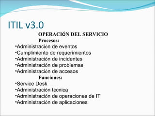 ITIL v3.0 OPERACI Ó N DEL SERVICIO Procesos: Administraci ó n de eventos Cumplimiento de requerimientos Administraci ó n de incidentes Administraci ó n de problemas Administraci ó n de accesos Funciones: Service Desk Administraci ó n t é cnica Administraci ó n de operaciones de IT Administraci ó n de aplicaciones 