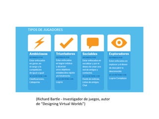 (Richard Bartle - Investigador de juegos, autor
de “Designing Virtual Worlds”)
 
