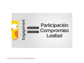 Fuente: http://www.quambi.com/img/quambi-highlight-engagement.jpg
 