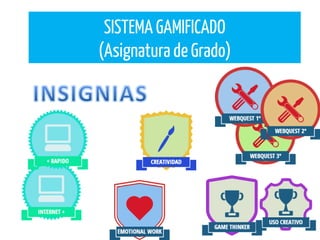 SISTEMA GAMIFICADO
(Asignatura de Grado)
 