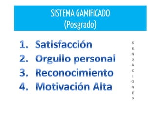 SISTEMA GAMIFICADO
(Posgrado)
 